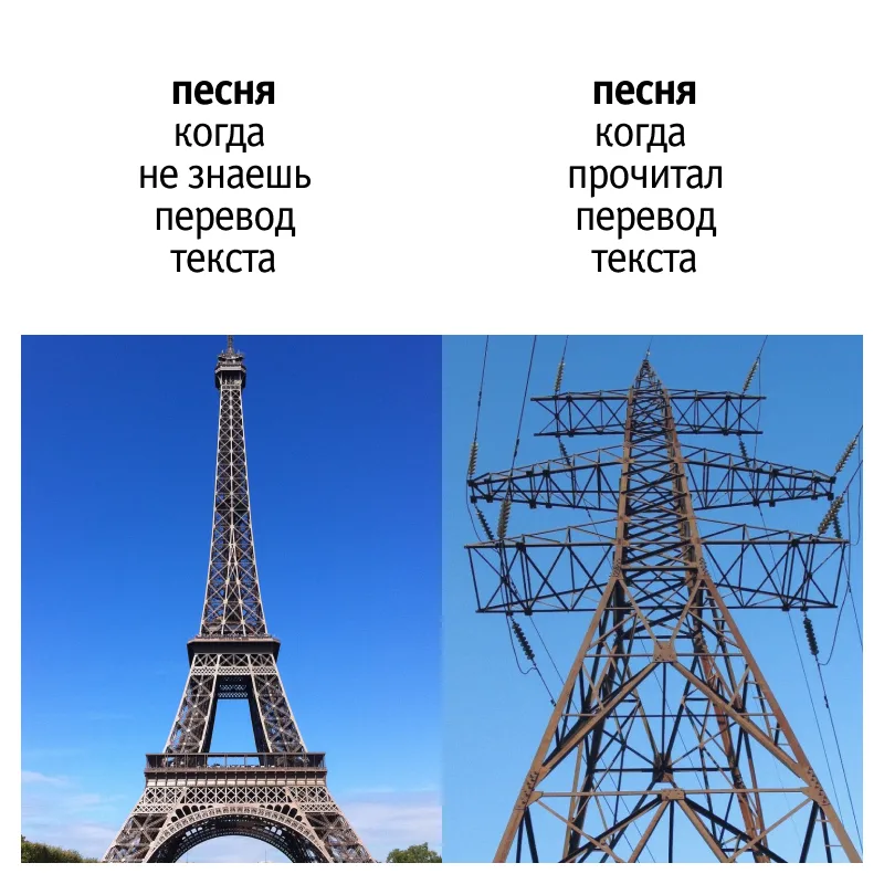 Слова инородные